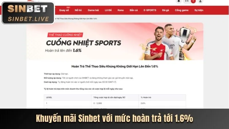 Giao diện đá gà 89bet1 thân thiện, dễ sử dụng